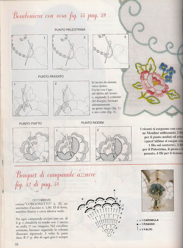 fiorellini uncinetto piccole campanule (2)