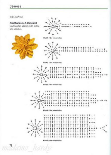 fiori uncinetto dalia2