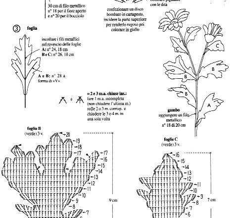 fiori uncinetto margherite (3)