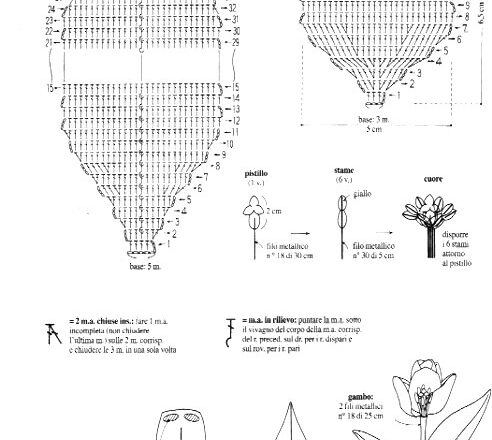fiori uncinetto tulipani (2)