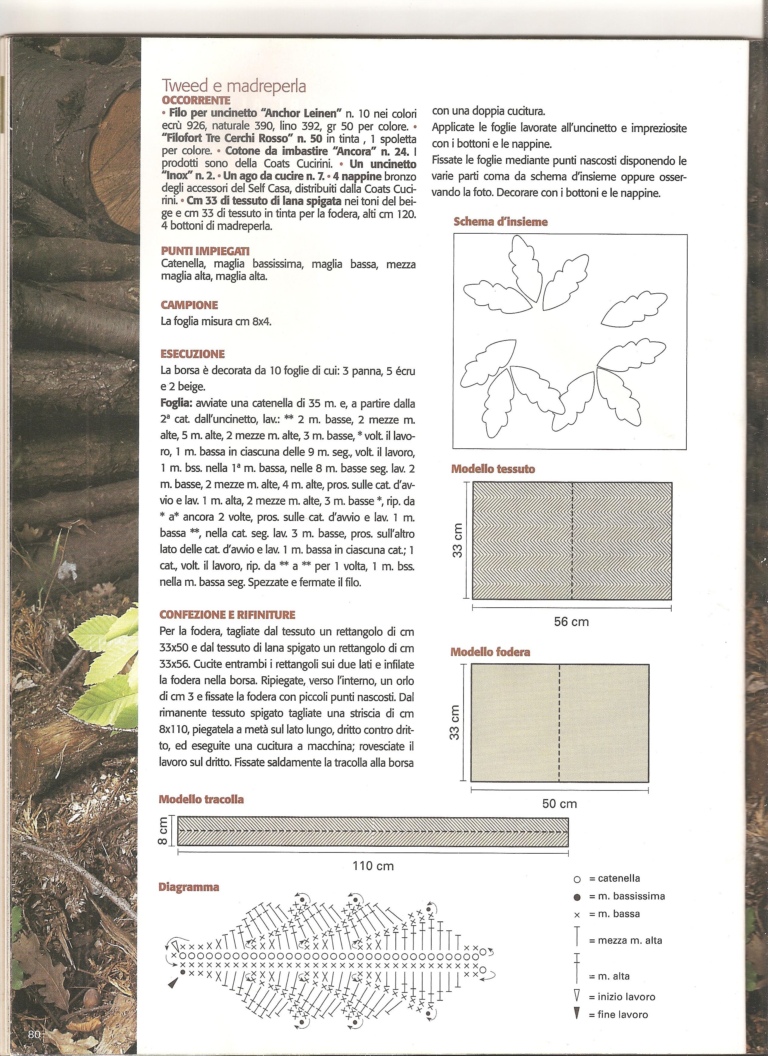 foglioline uncinetto (2)