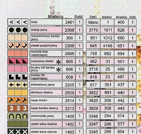 la comunione schema religioso (2)