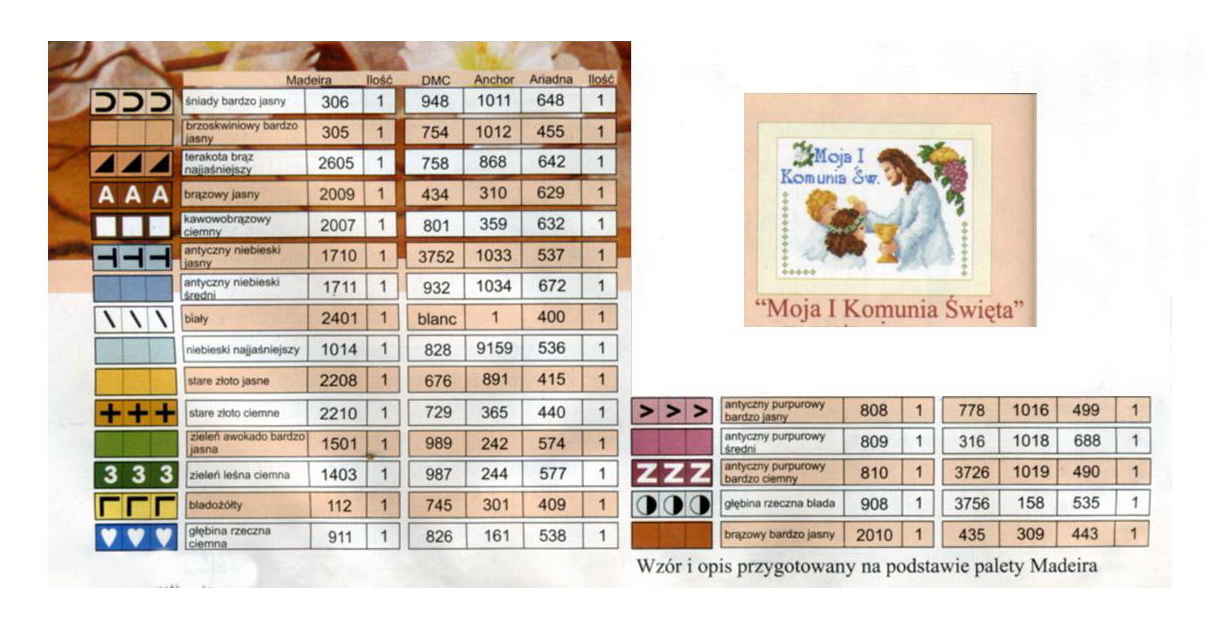 la mia comunione schema punto croce (3)