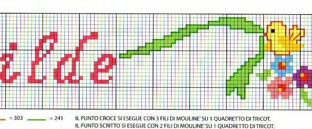 lenzuolino bimba punto croce uccellini e nome 1 (3)