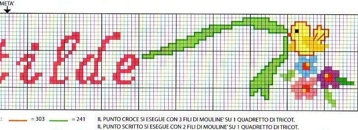 lenzuolino bimba punto croce uccellini e nome 1 (3)