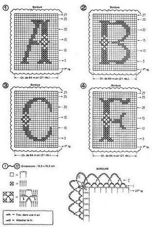 lettere alfabeto filet (2)