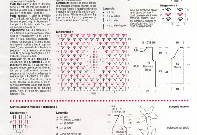 maglia ricamata uncinetto rosa (2)