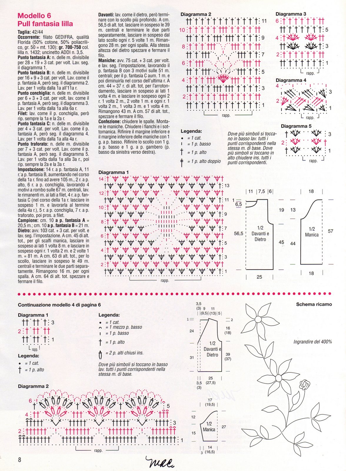 maglia ricamata uncinetto rosa (2)