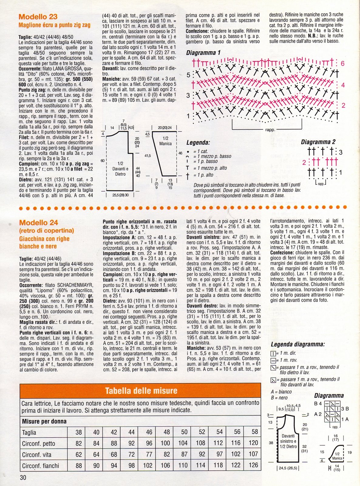 maglione uncinetto donna zig zag (2)