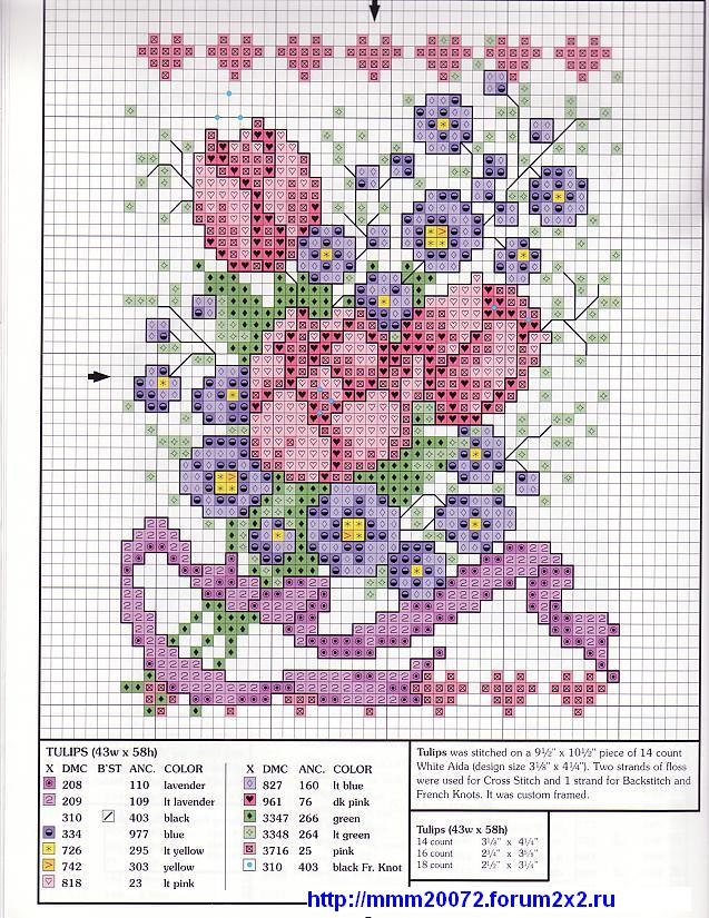 mazzo di tulipani rosa schema punto croce