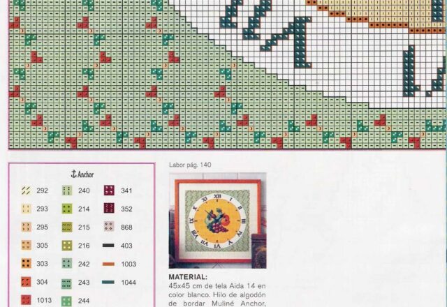 orologio frutta (1)