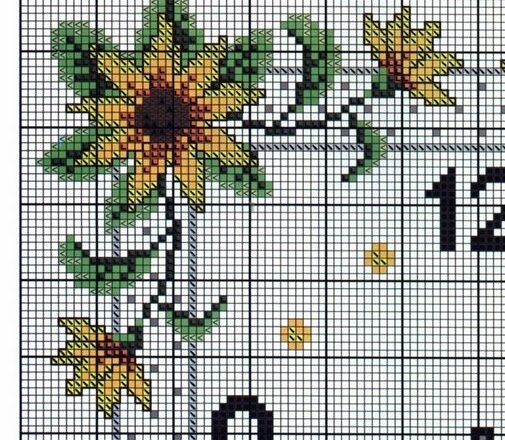 orologio girasoli (2)