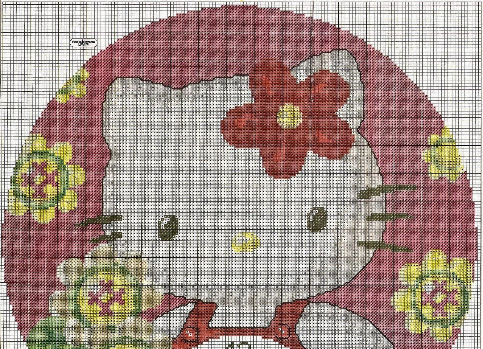 orologio hello kitti (3)