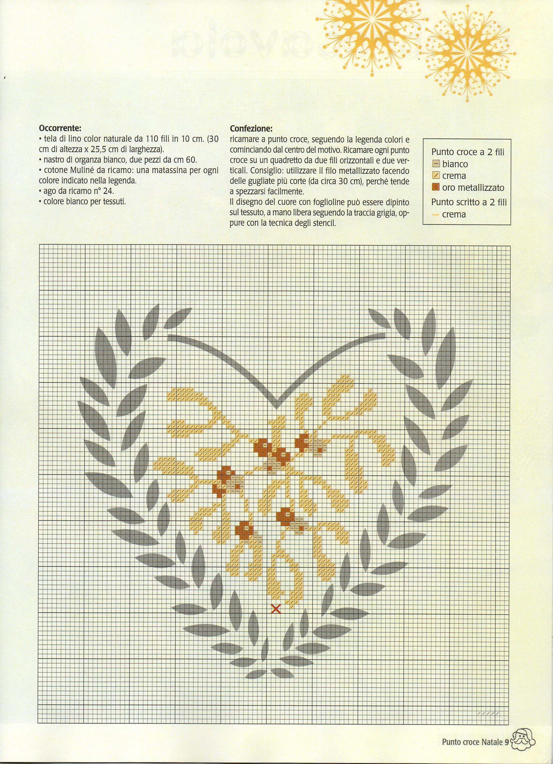 pannello con cuore (Natale) (2)