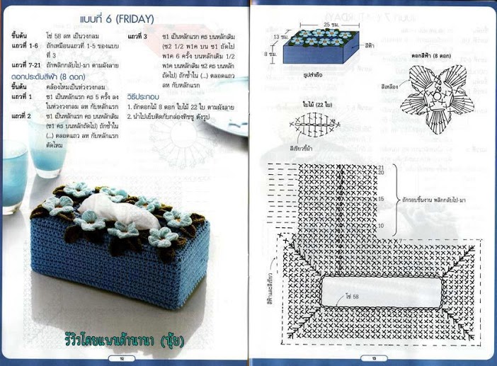 portakleenex uncinetto fiori blu