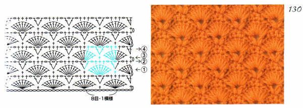 punto uncinetto (129)