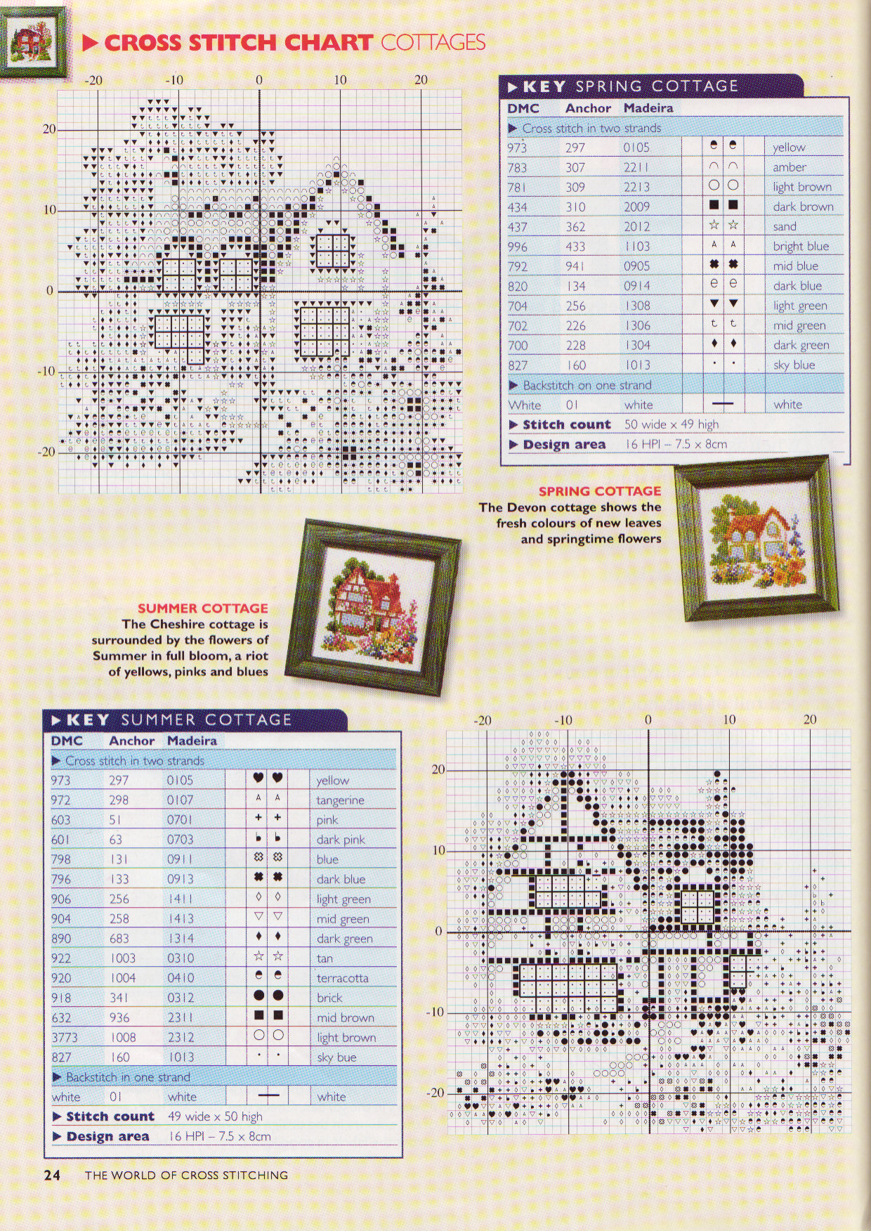 quadretti con case (2)