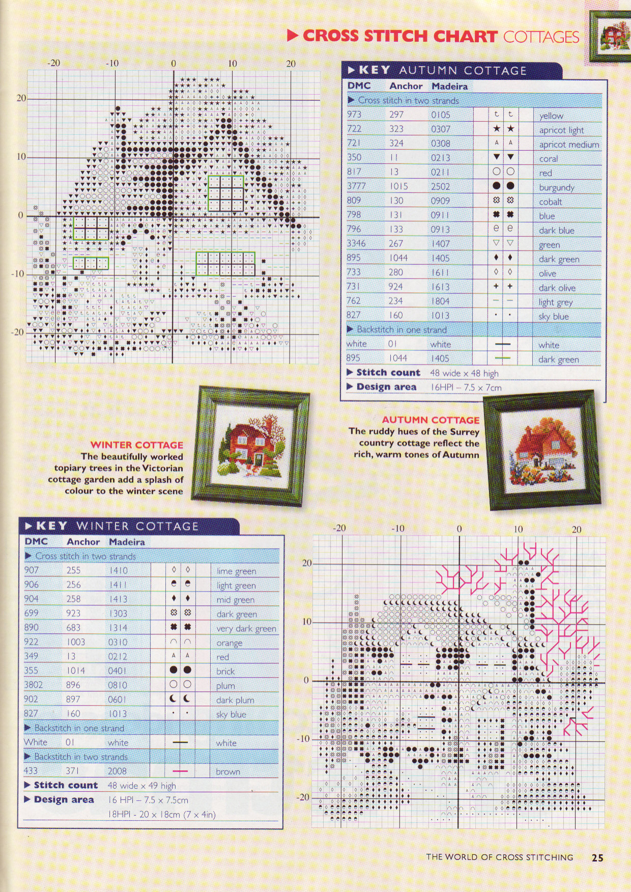 quadretti con case (3)