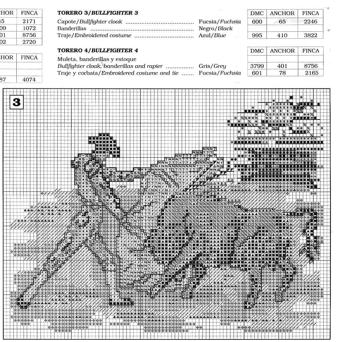 quadri punto croce della corrida (2)