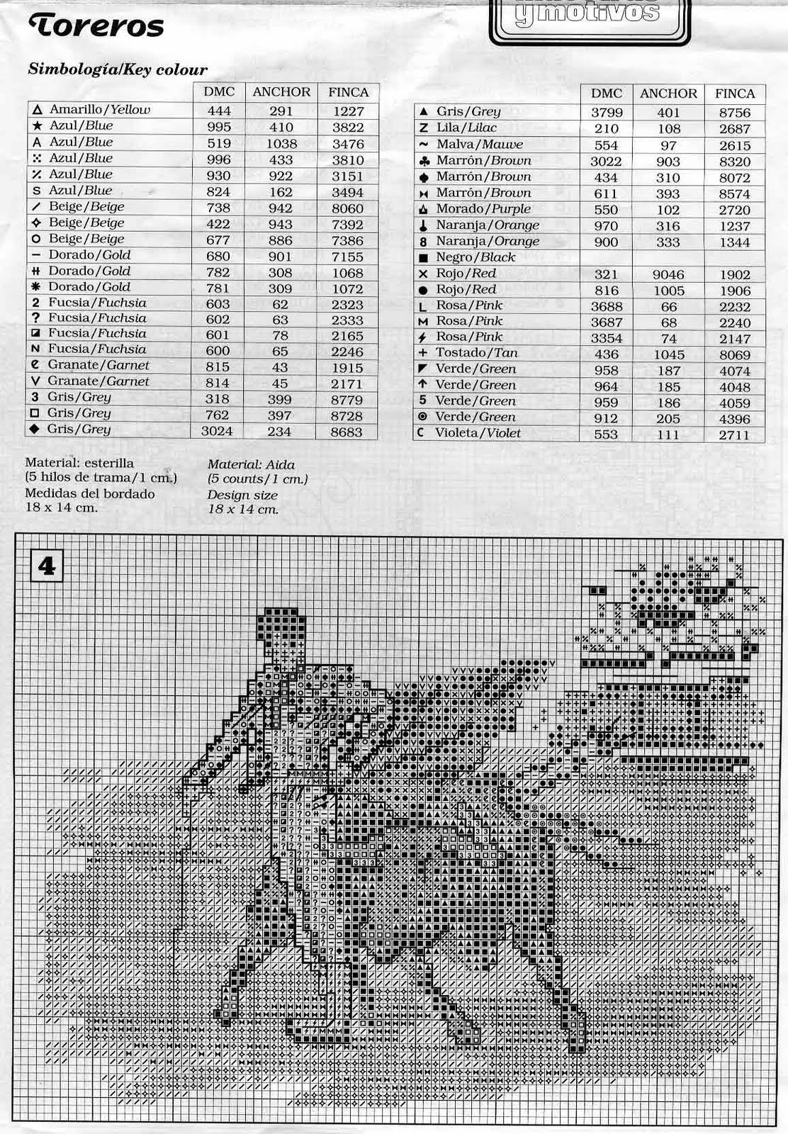 quadri punto croce della corrida (7)