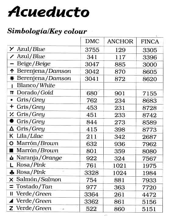 quadro punto croce di un antico acquedotto (4)