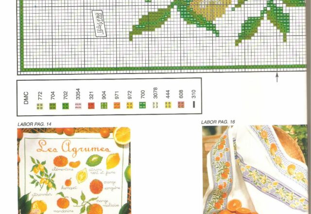 ricamo schema punto croce la frutta in cucina (2)