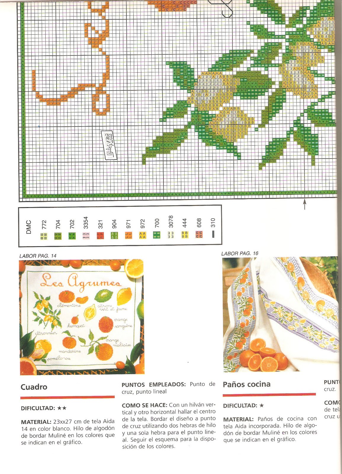 ricamo schema punto croce la frutta in cucina (2)