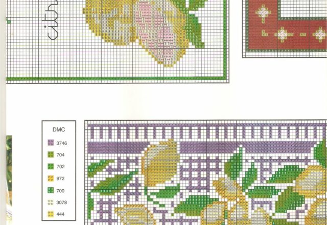 ricamo schema punto croce la frutta in cucina (6)