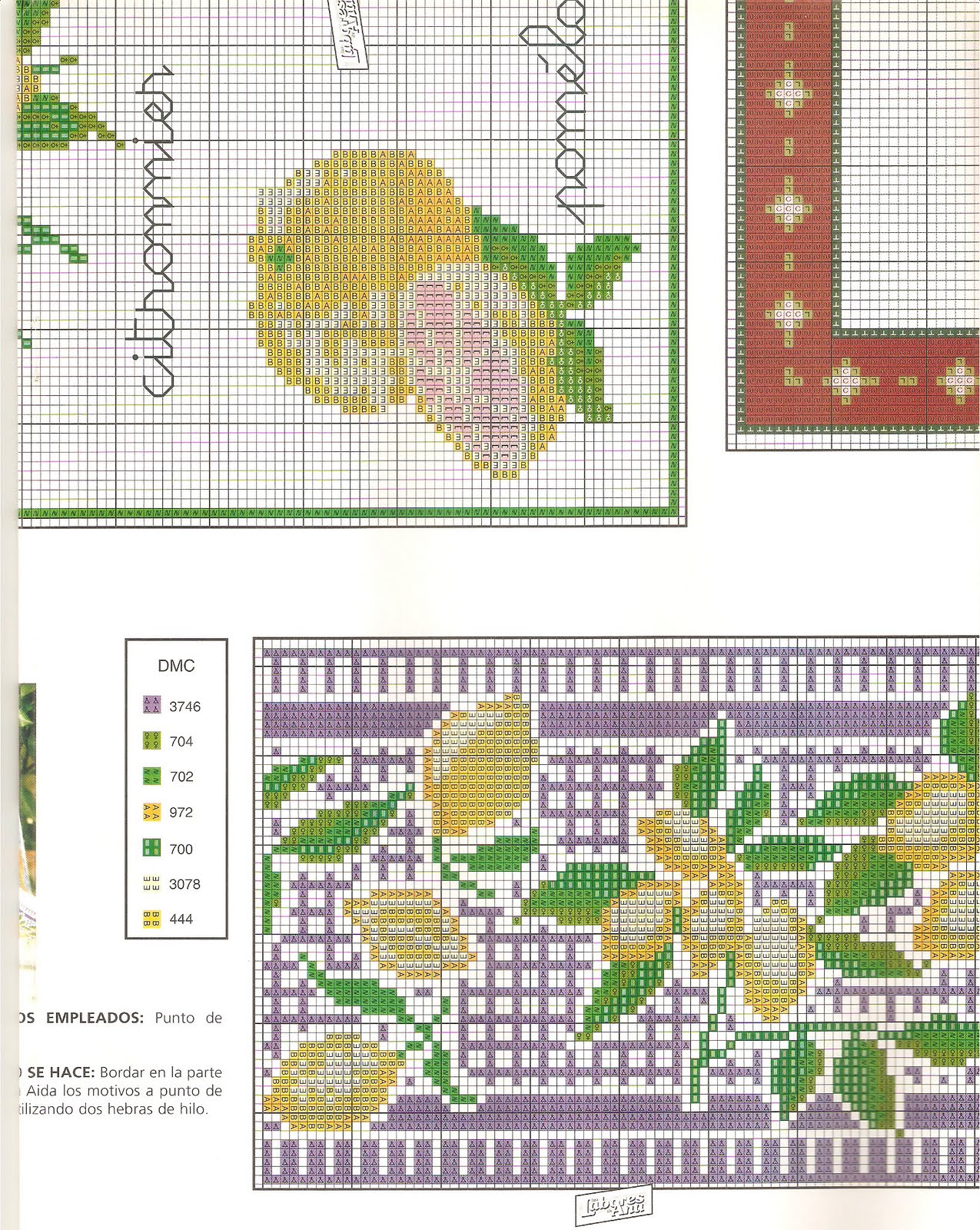 ricamo schema punto croce la frutta in cucina (6)