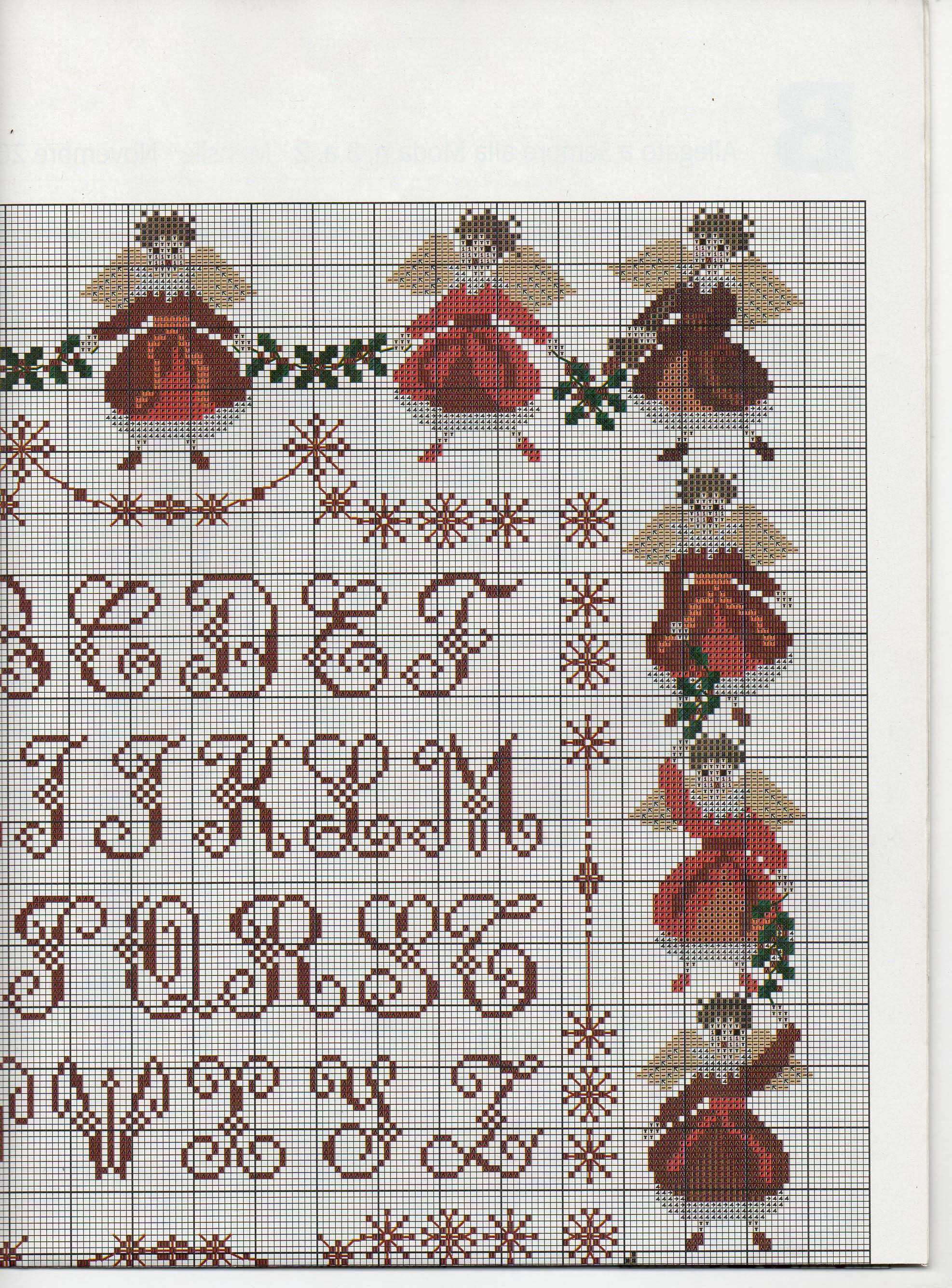 sampler Natale con angioletti (4)