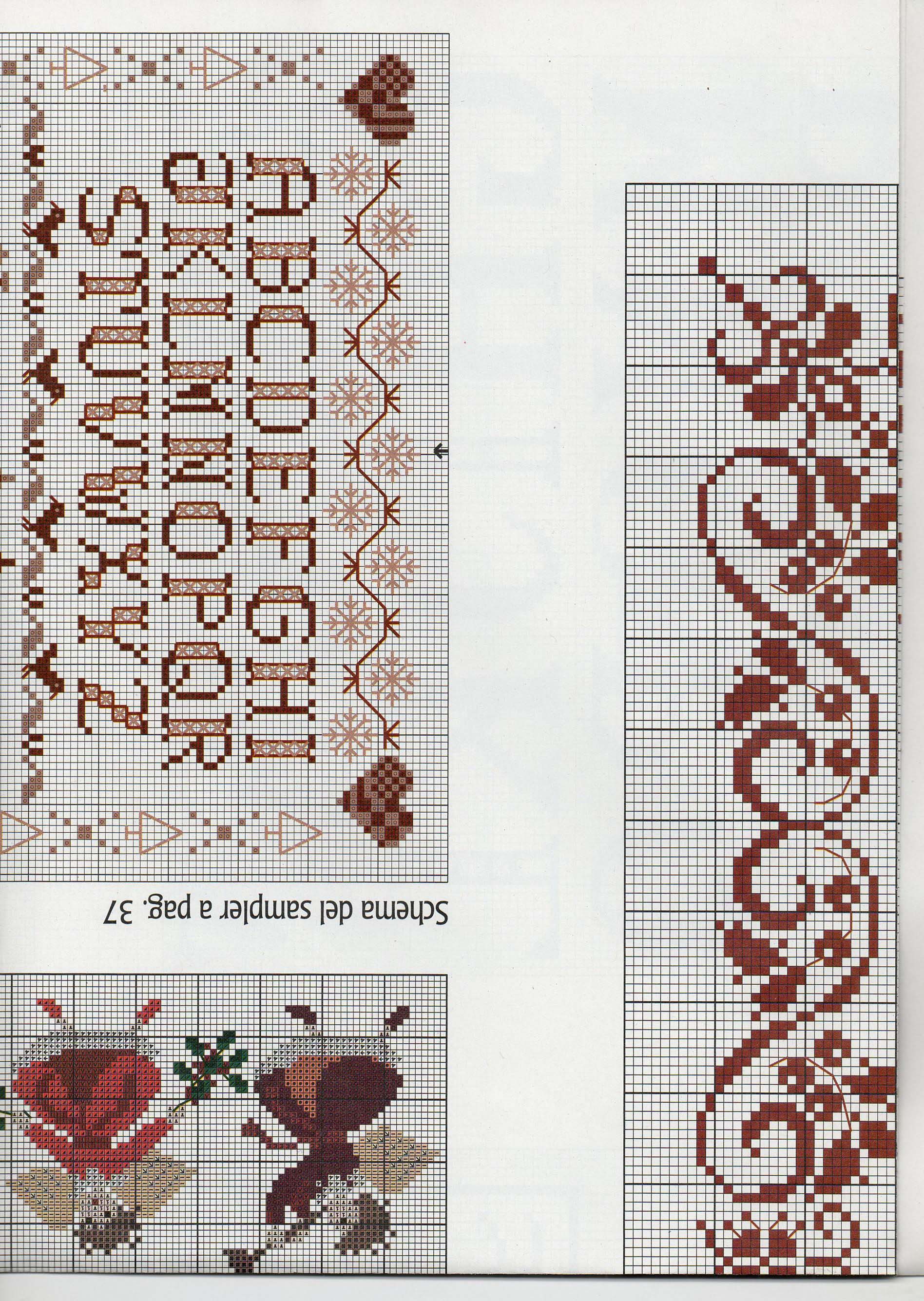 sampler Natale con angioletti (5)