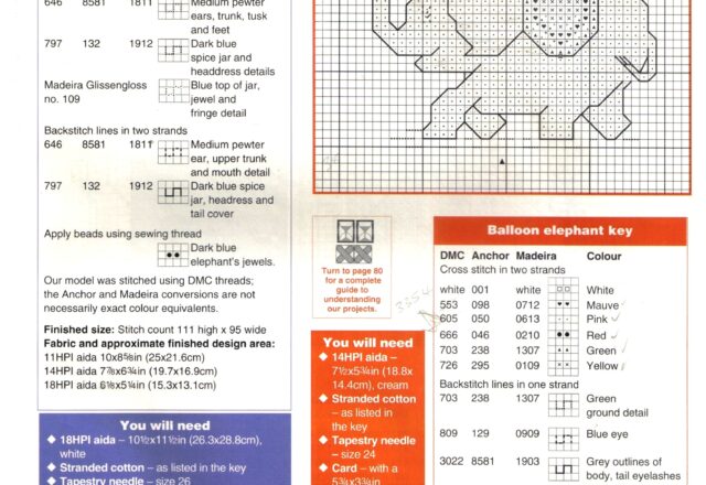 schema con elefante con palloncini