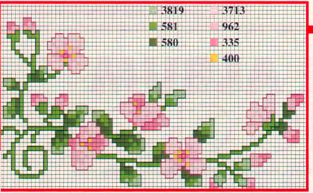 schema di bei fiorellini rosa