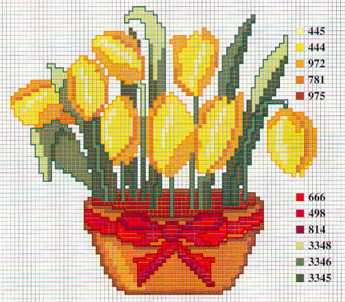 schema di bellissimi tulipani gialli