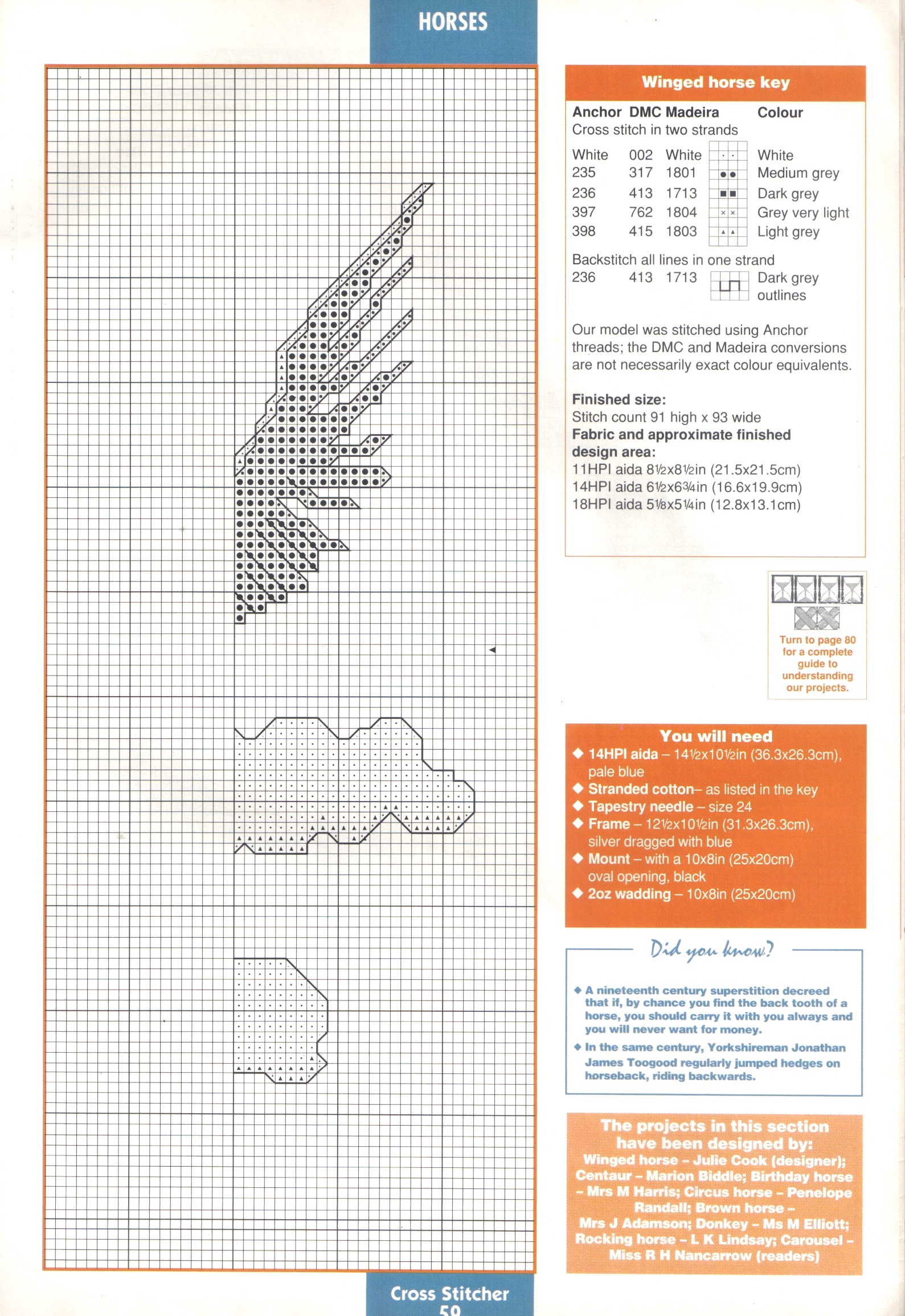 schema di un cavallo alato (2)