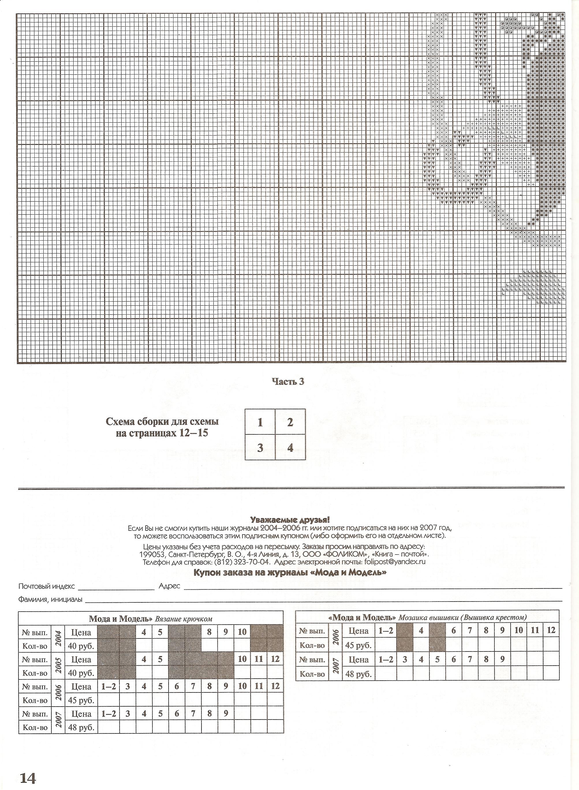 schema ghirlanda narcisi (3)