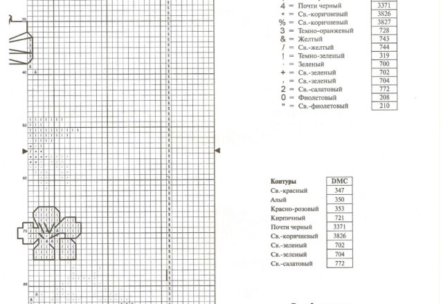 schema pettirosso volante per bimbi (3)