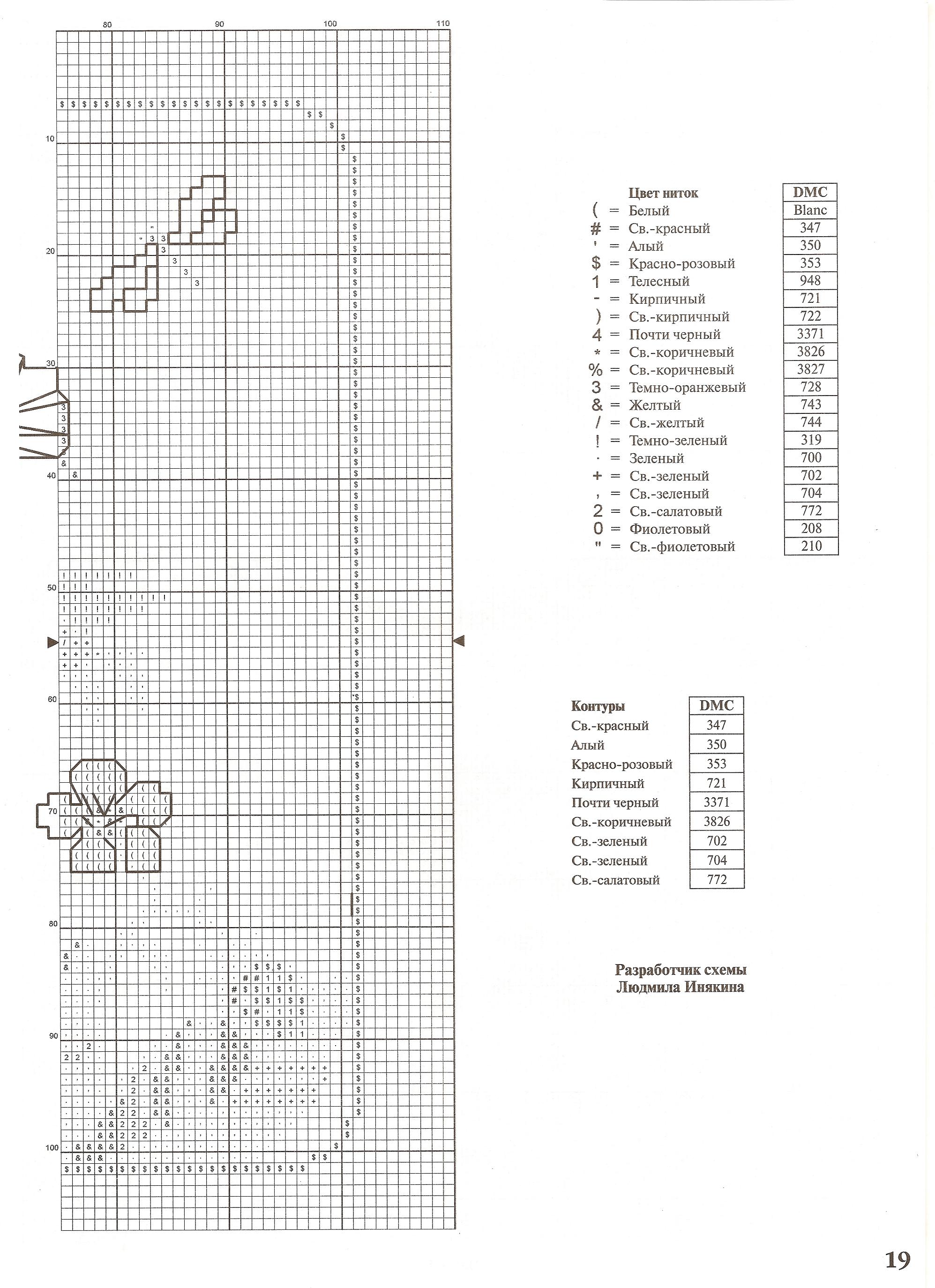 schema pettirosso volante per bimbi (3)