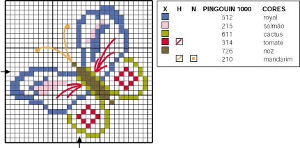 schema punto croce piccola e semplice farfalla