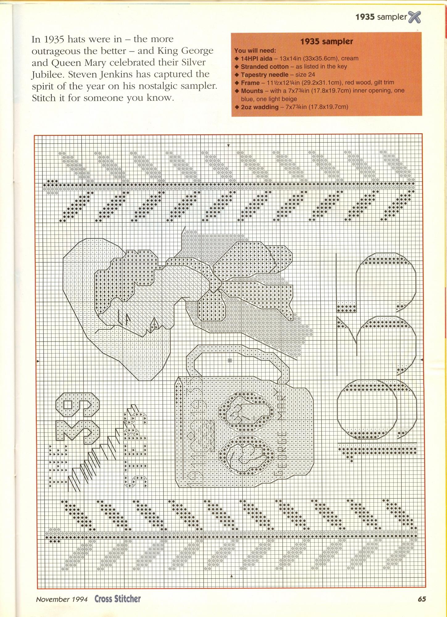 schema punto croce sampler 1935 (2)