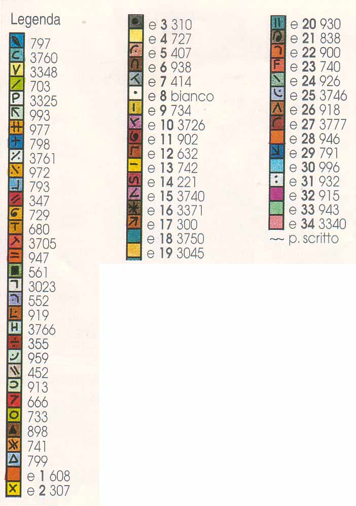 schemi di farfalle punto croce molto realistiche (5)