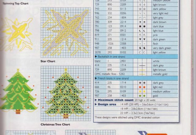 schemi punto croce di Natale davvero molto piccoli (2)