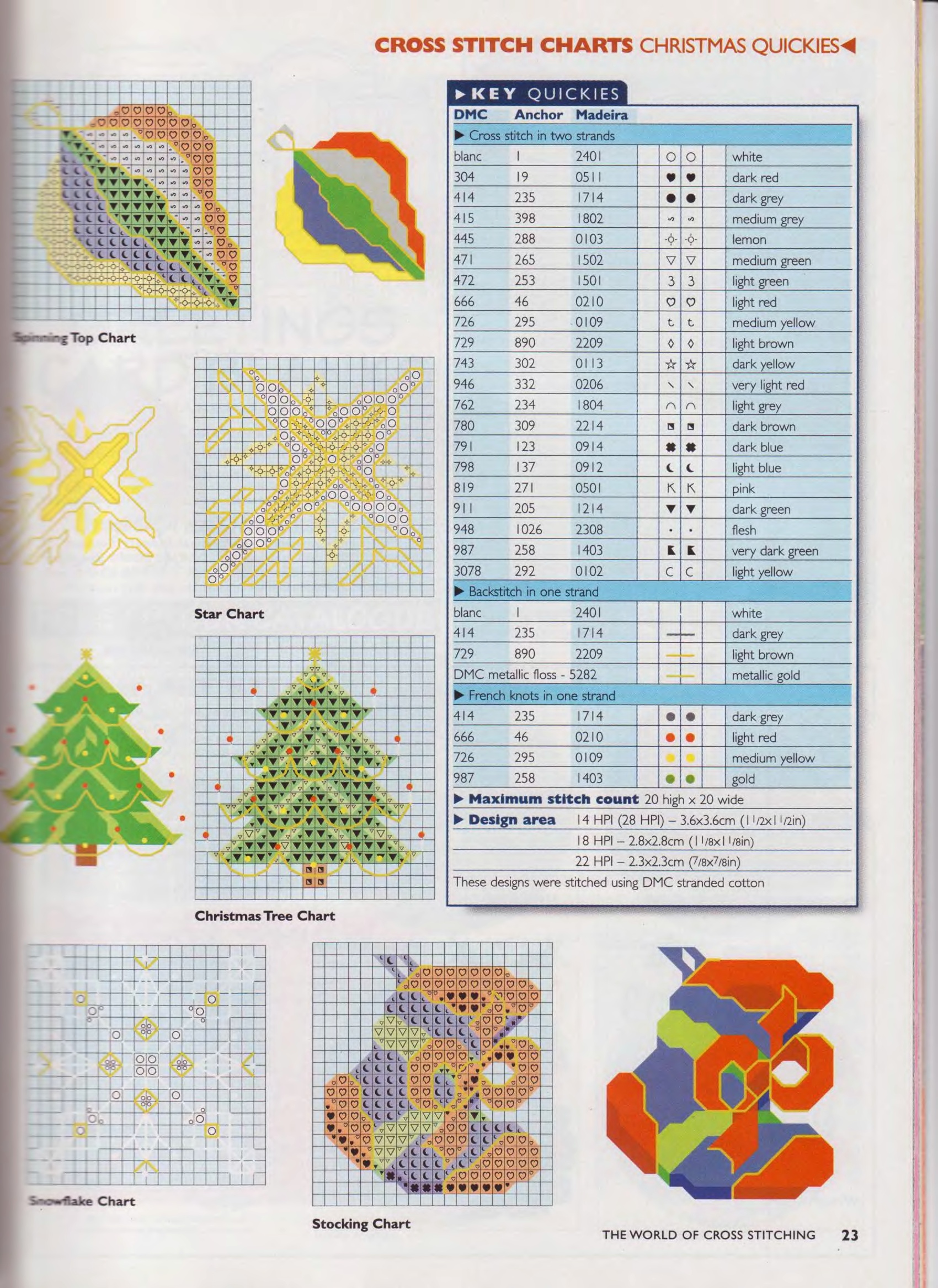 schemi punto croce di Natale davvero molto piccoli (2)