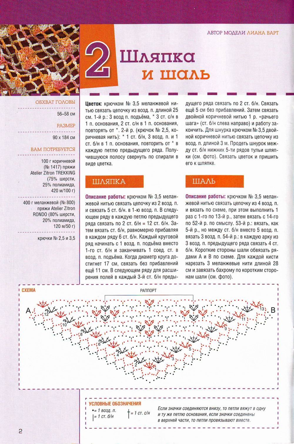 scialle uncinetto retato con frange colorato (2)