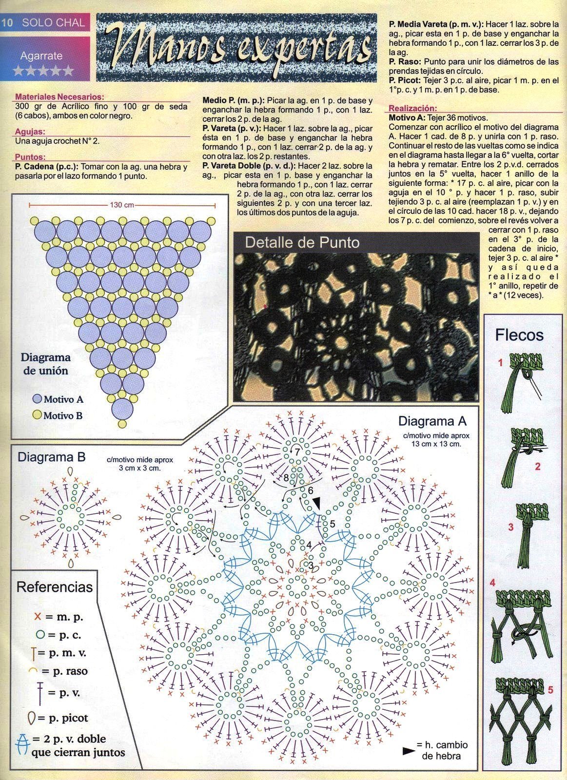 scialle4 moduli rotondi grandi e piccoli (2)