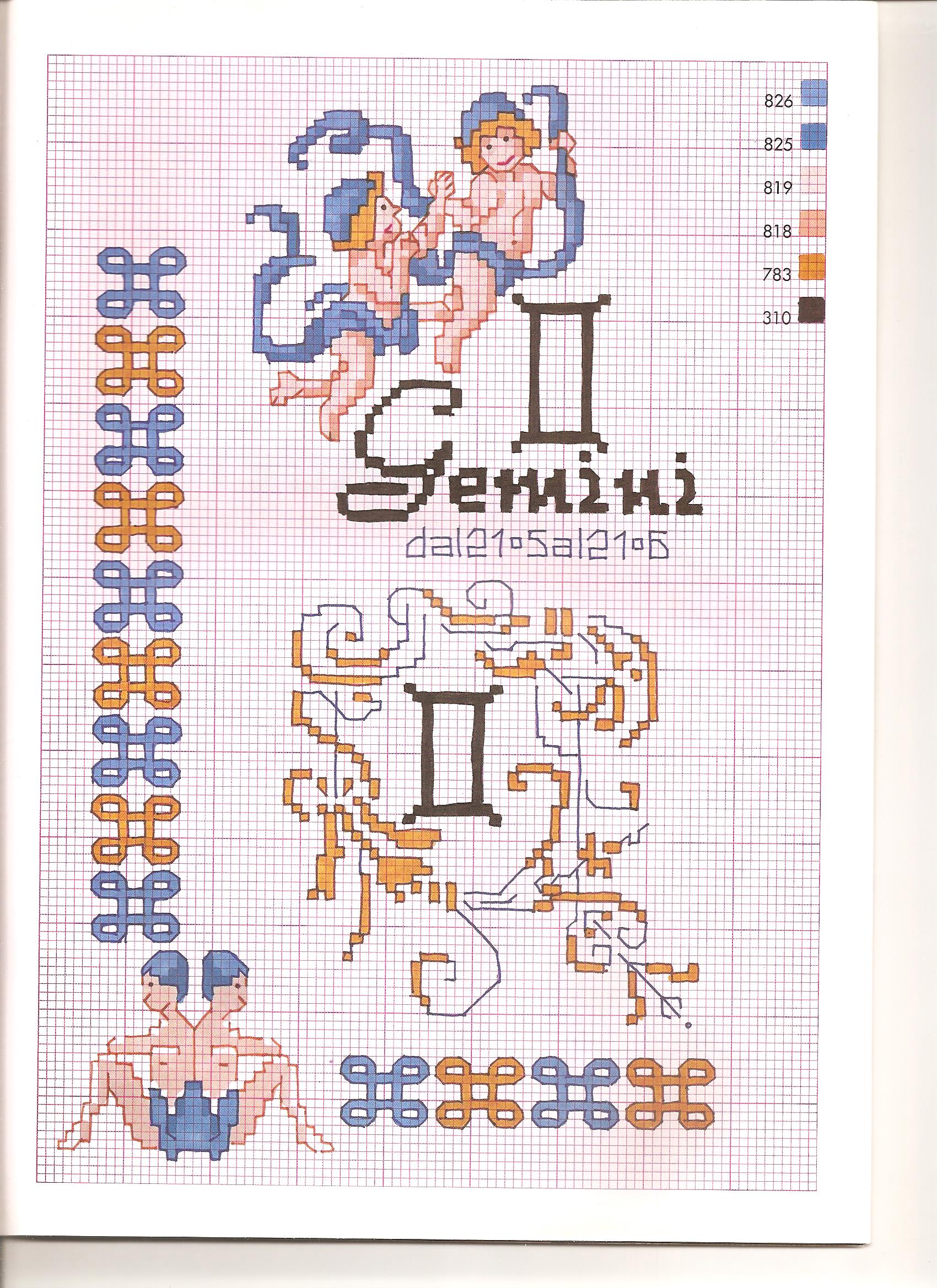 segni zodiacali (27)