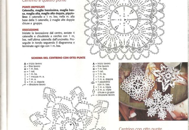 sottobicchieri uncinetto (1)