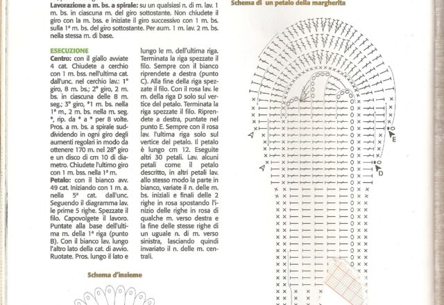 sottopiatto margherita uncinetto (2)