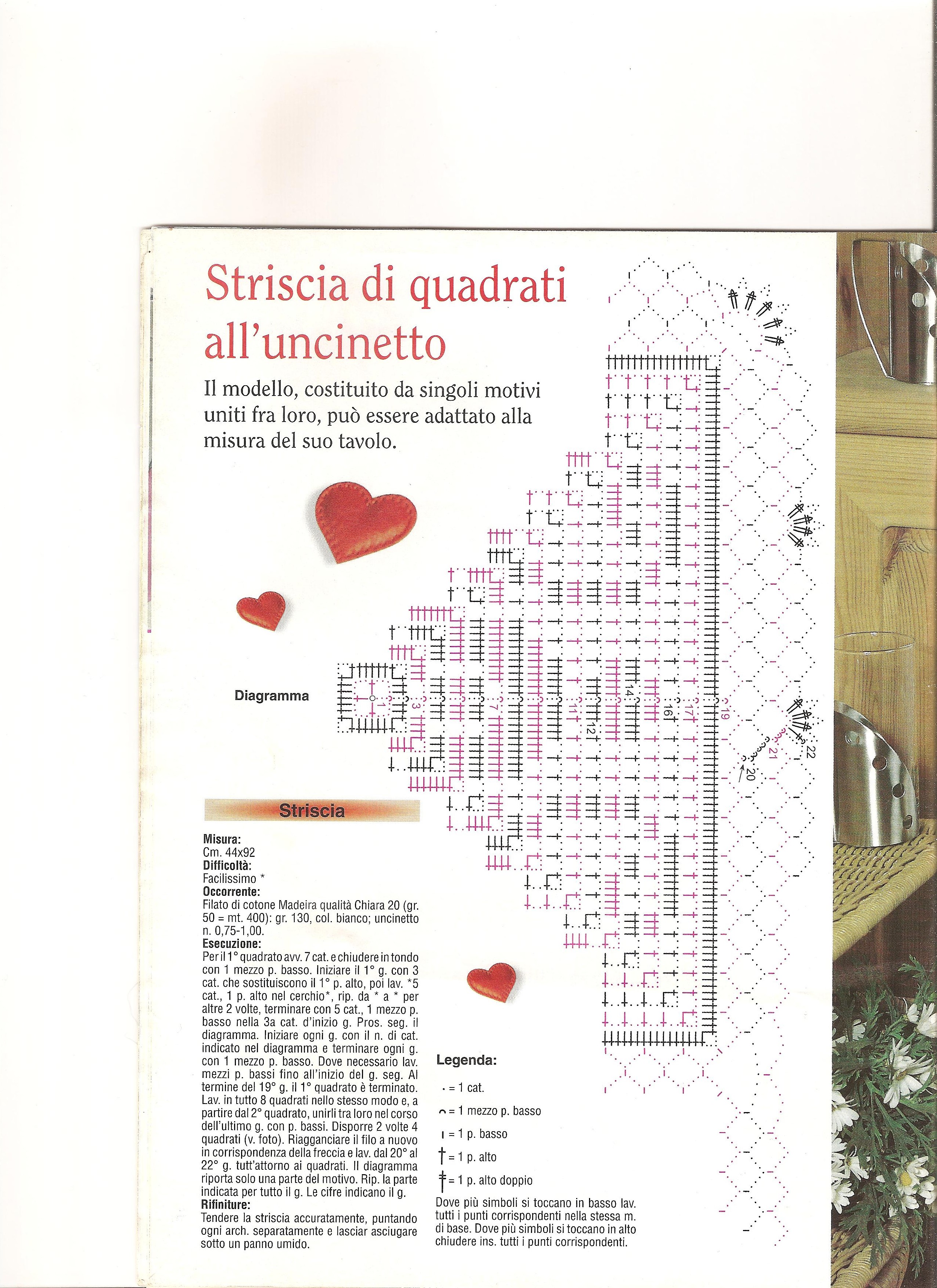 striscia di quadrati filet (2)