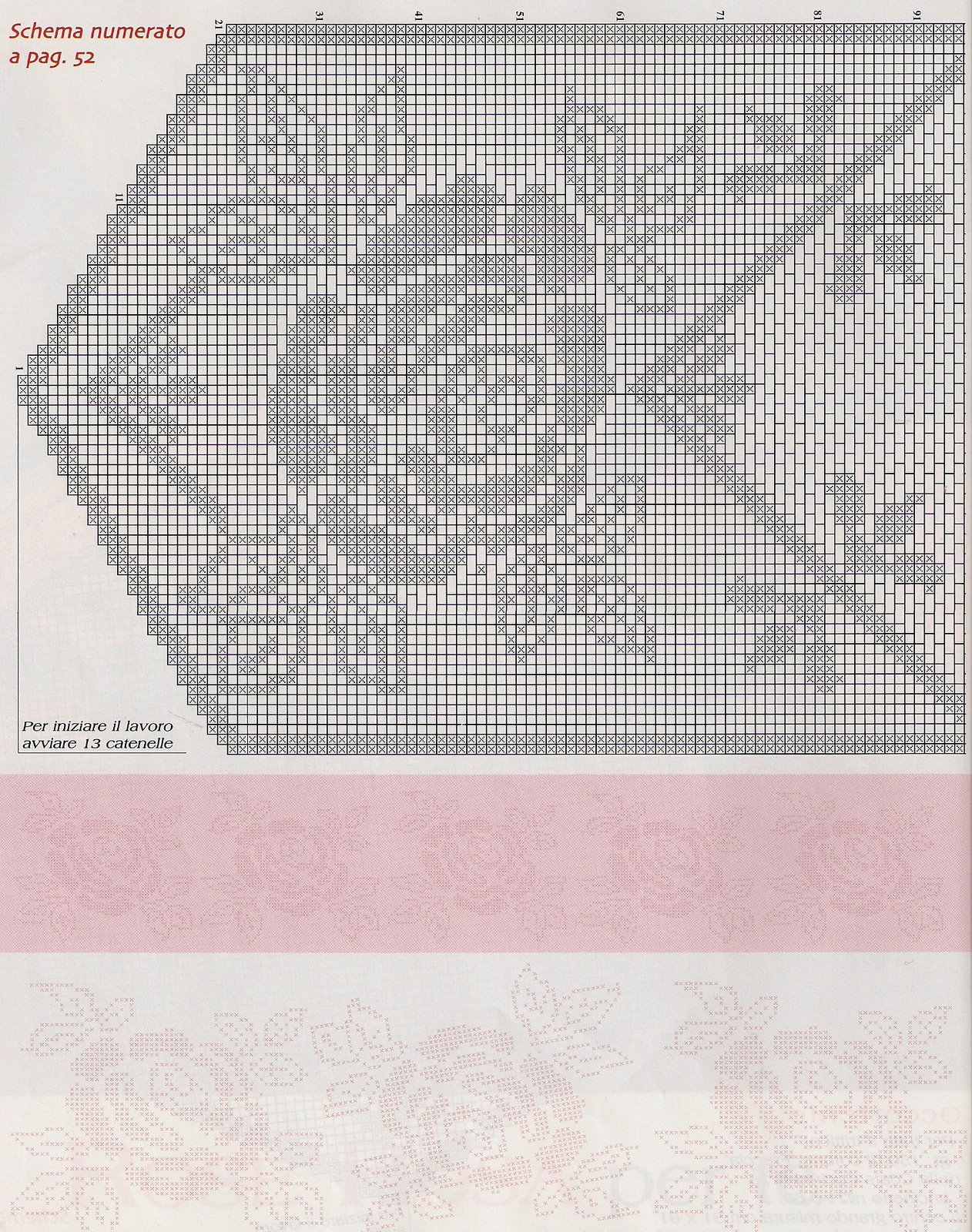 striscia filet rose punte (2)